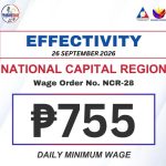 ncr wage